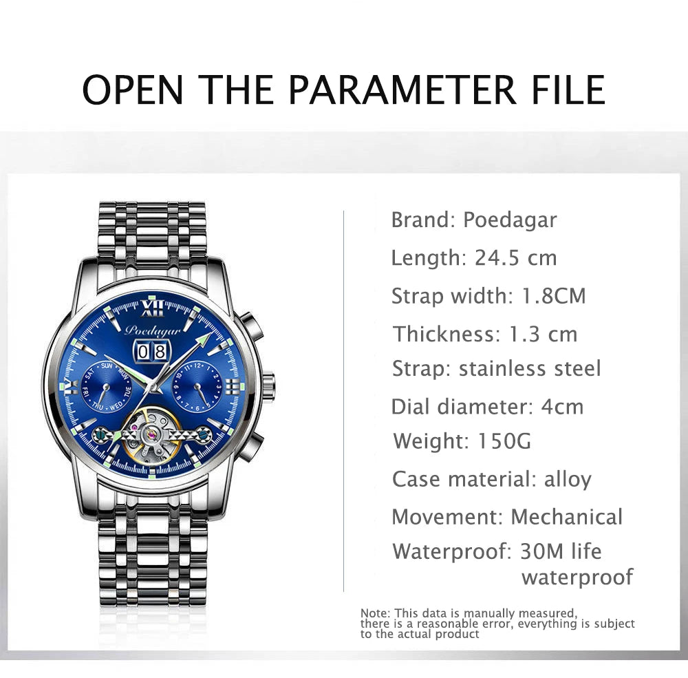 Leopard II - Mechanical