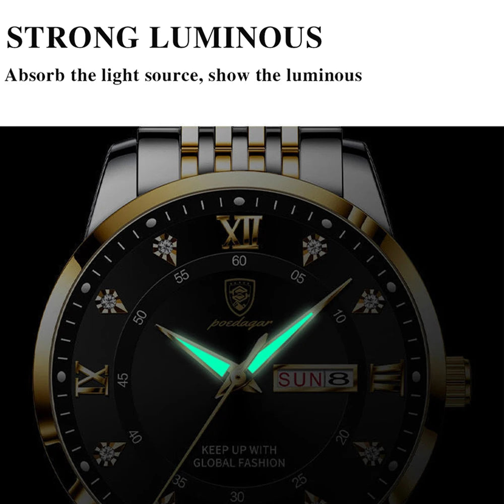 men's luxury wristwatch